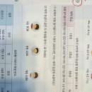 수학학원 문제지 中^^ 이미지