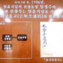 임윤지당선양관 이미지