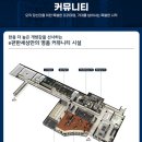 축구센터 다목적경기장 이미지