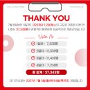 티에이치이안전산업(주) | 전시회]KISS2026 국제안전보건전시회(AI안전보건박람회) - 참가 후기