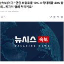 [속보]여야 &#34;연금 보험료율 13%·소득대체율 43% 합의…복지위 합의 처리키로&#34; 이미지