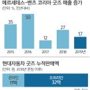 굿즈라이프 이미지