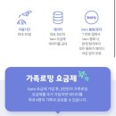 호주 시드니 SKT 청년 baro 바로 가족 로밍 후기 (이심 유심 와이파이도시락 비교)