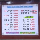 계양산소머리곰탕 이미지