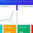 나우종합관리 이미지
