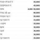 금손떡가