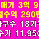 봉곡동133 이미지