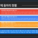 동탄고등학교 이미지