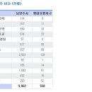 호평택지지구 이미지