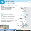 해파랑길 이미지