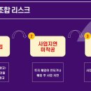 지주택티브이