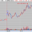 코스모메드 이미지