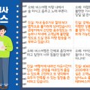 삼성관광여행사 이미지