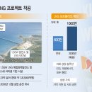 이노프로젝트