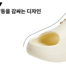 리커버리 이미지