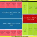 새만금식품 이미지