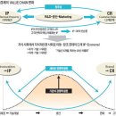 창조엔터테이먼트 이미지