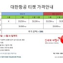 신세계 여행사 Daum카페
