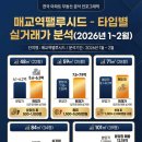 탑삼성합동공인중개사사무소 | [2026년 1~2월 최신] 수원 매교역팰루시드 매매.전세 실거래가 완전 정리