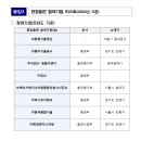 수환경 이미지