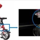 삼천리자전거 이미지