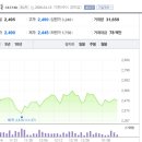 주식회사 이원의료기