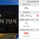 대박부동산중개인사무소 이미지