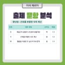 삼정중학교 이미지