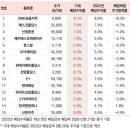 지에프코퍼레이션 이미지