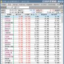 세중무역상사 이미지