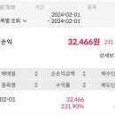 이닉스 이미지