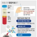 일신케어 이미지