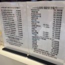 대구, 몰랑몰랑 슬라임