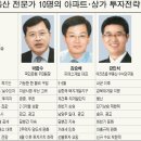 버블타운 이미지