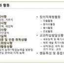 탑수학학원 이미지