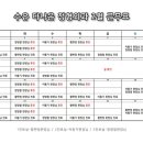 수유다나은정형외과의원 이미지