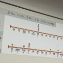 주엽역(3호선) | snl 시즌 8 방청 3번째 당첨 후기, 좌석 명당은 여기임!