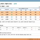대명산업(주) 이미지