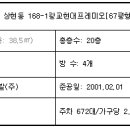 현대프레미오 티스토리