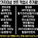 오토오아시스 태안점 네이버블로그