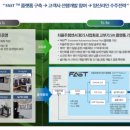 파트론랩 이미지