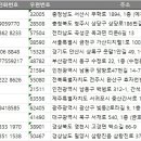 광산구-055 이미지