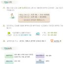 설악 한의원 이미지