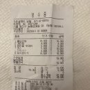 청춘골뱅이.닭발
