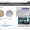 블루오션 레지던스호텔2 이미지
