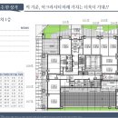 주식회사 아크라 네이버블로그