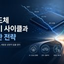 삼성전자·SK하이닉스 상관계수 1 수렴의 의미 — 반도체 후기 사이클과 대안주 정리