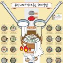 양산왕돼지국밥 이미지