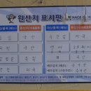 노노하나