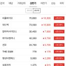바이오바이브 이미지